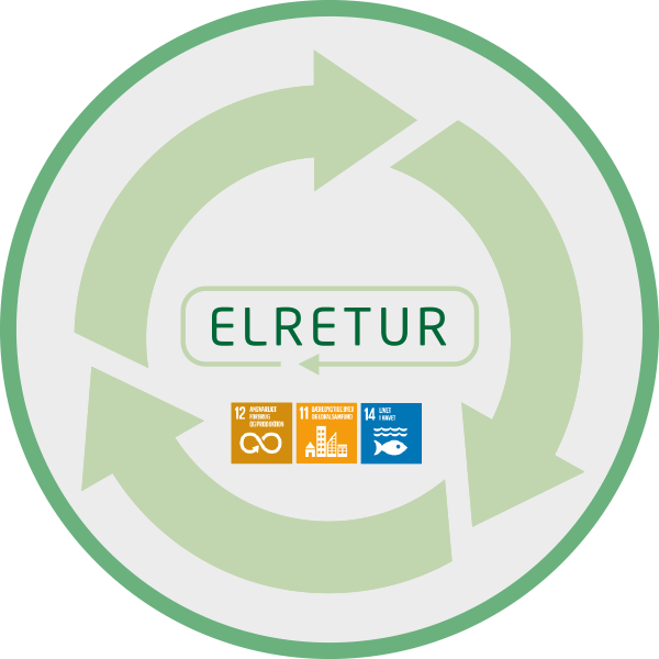 Om Elretur
